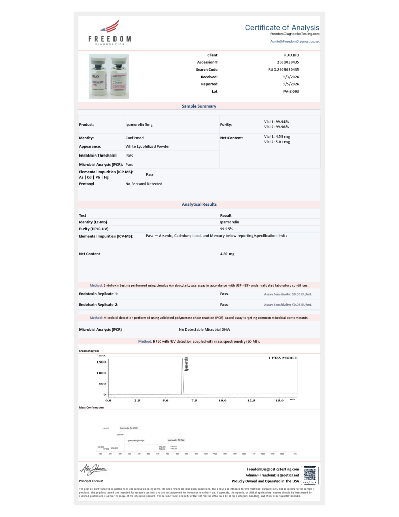 Certificate of Analysis preview for Ipamorelin 5mg lot IPA-Z-003, tested September 5, 2026