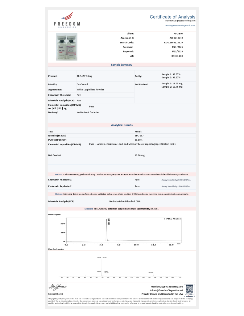 BPC-157 (10mg) Certificate of Analysis from Ruo Bio